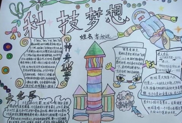科技手抄報(bào)圖片，科技夢想