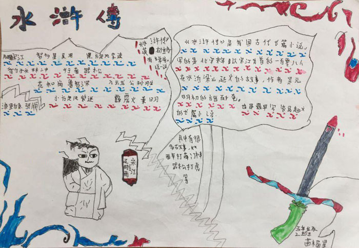 小學生水滸傳手抄報圖片，水滸讀后感