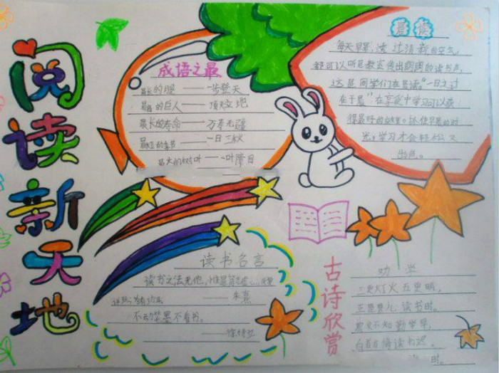 關(guān)于讀書的手抄報(bào)，閱讀新天地