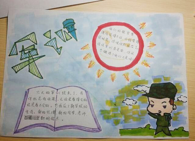 簡單的軍訓(xùn)手抄報，迷彩夢