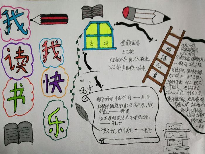 2021年世界讀書日手抄報圖片，我讀書我快樂