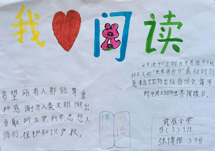小學(xué)生讀書手抄報,閱讀
