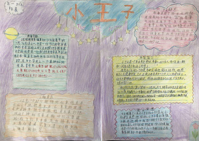 漂亮的讀書(shū)手抄報(bào)圖片，小王子簡(jiǎn)介