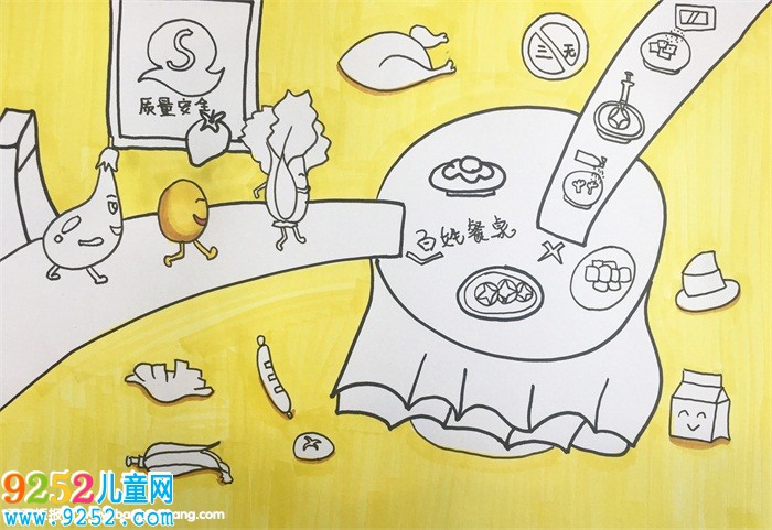 關(guān)于食品安全的畫
