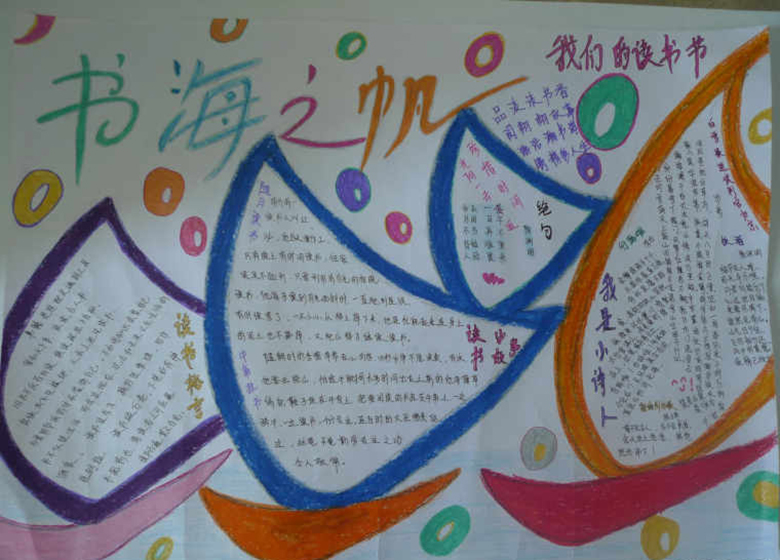關(guān)于讀書的手抄報，書海之帆