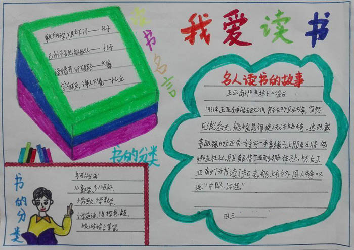 閱讀手抄報(bào)簡單又漂亮，我愛讀書