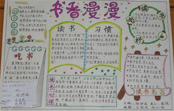 讀書手抄報，聰明在于學(xué)習(xí)