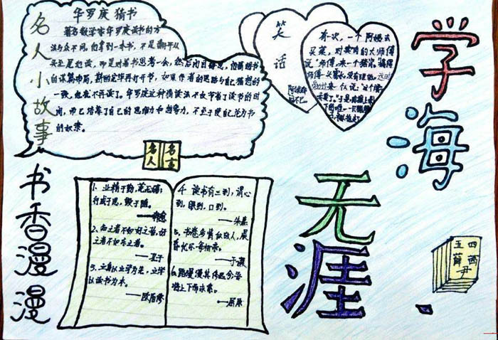 關于讀書的手抄報，學海無涯