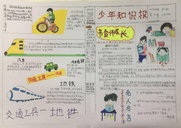 簡單的我愛讀書手抄報(bào)圖片，書是知識的海洋
