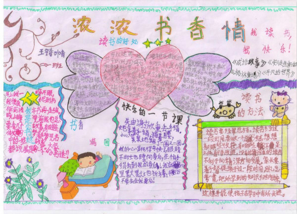 讀書手抄報，濃濃書香情