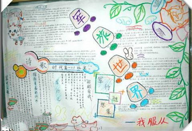 軍訓(xùn)手抄報(bào)，軍旅世界