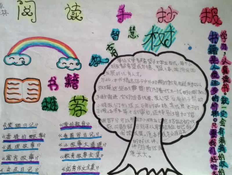 閱讀手抄報(bào)，讀書長智慧