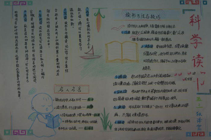 我愛讀書手抄報，科學(xué)讀書
