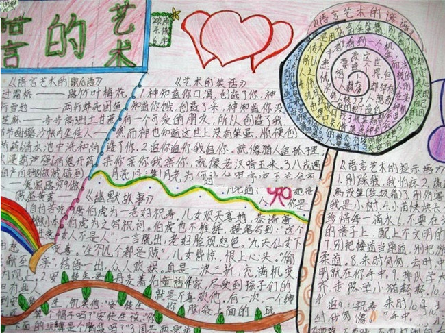 生活中的語言藝術(shù)，語言的藝術(shù)手抄報圖片