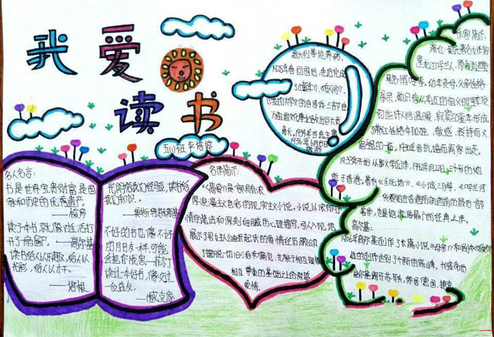 關于讀書的手抄報，我愛讀書