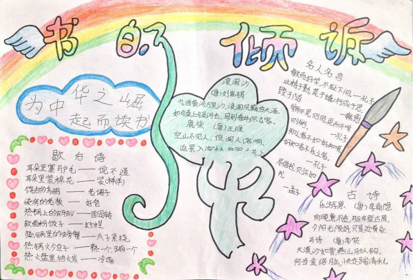 讀書手抄報，我的傾訴