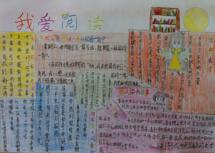 讀書(shū)手抄報(bào)圖片，我愛(ài)閱讀