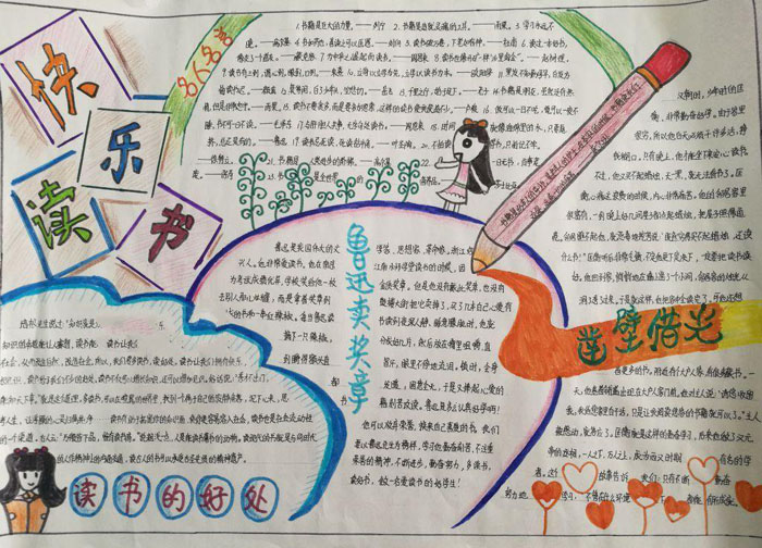 我愛閱讀手抄報(bào)圖片大全，快樂讀書