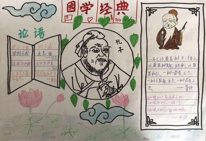 國學(xué)經(jīng)典手抄報圖片，國學(xué)潤我心