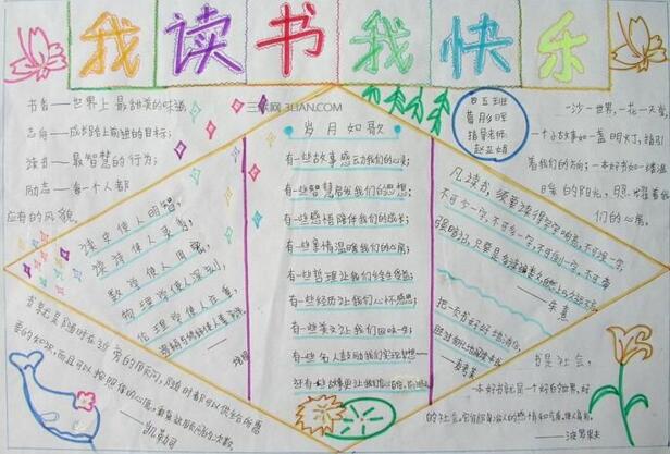 讀書手抄報，讀書手抄報圖片