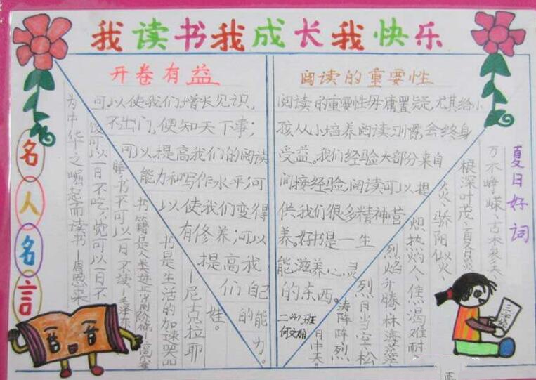讀書(shū)手抄報(bào)圖片簡(jiǎn)單又漂亮，論讀書(shū)的重要性