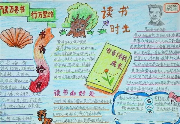 閱讀手抄報讀萬卷書行萬里路