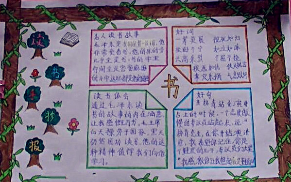 讀書手抄報，讀者體會
