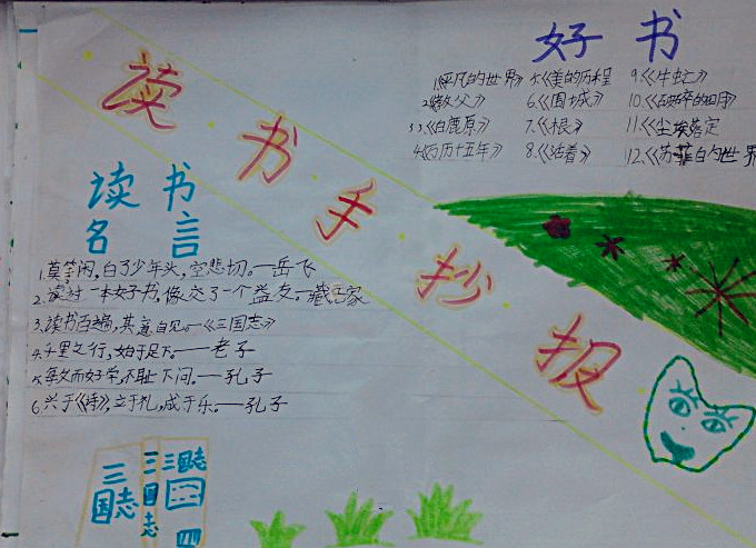 讀書手抄報，讀好書