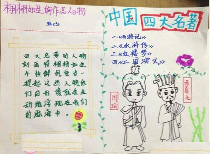 四大名著手抄報，讀名著