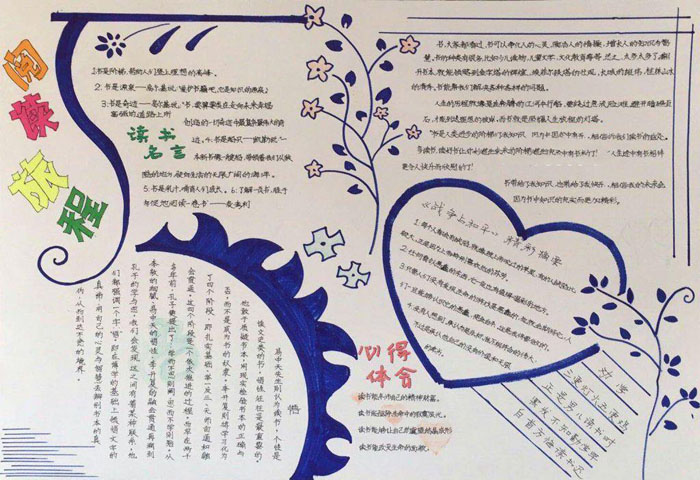 超好看的讀書手抄報圖片，閱讀旅程