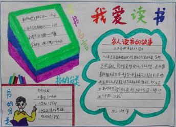 我愛(ài)讀書(shū)手抄報(bào)簡(jiǎn)單又漂亮，我們愛(ài)讀書(shū)
