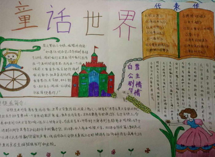 安徒生童話手抄報圖片，童話世界