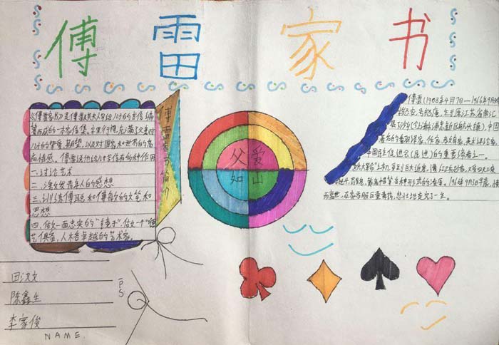 關(guān)于傅雷家書手抄報(bào)圖片，父愛如山