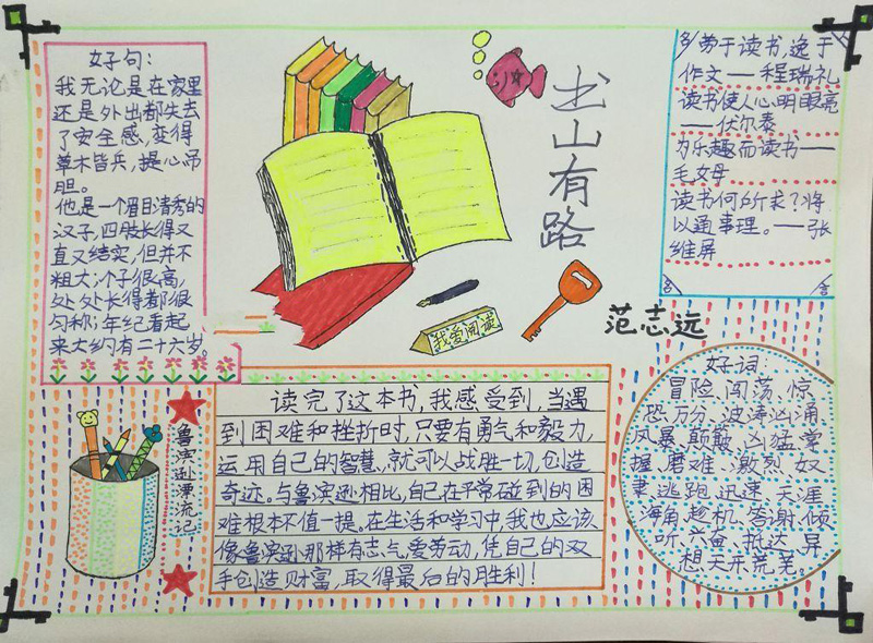 讀書手抄報(bào)圖片大全，我愛閱讀