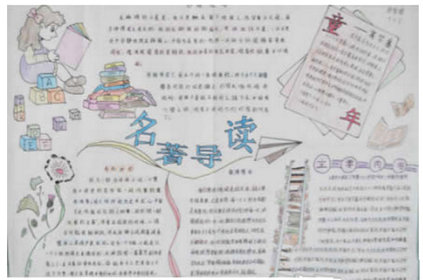 四大名著手抄報，名著導讀