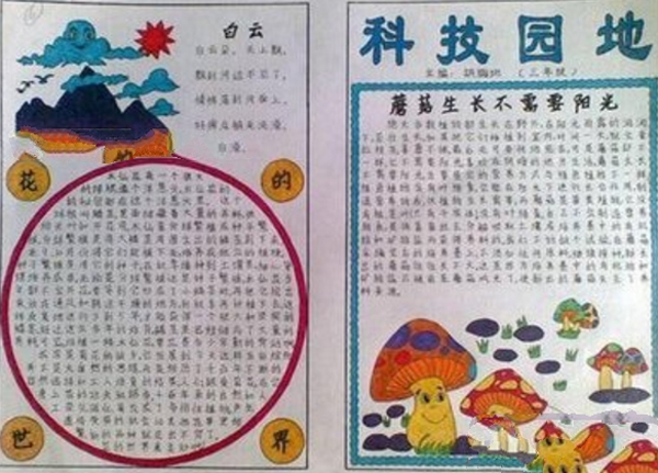 科技手抄報圖片，科技園地