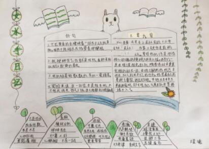 閱讀手抄報(bào)簡(jiǎn)單又漂亮，女水手日記