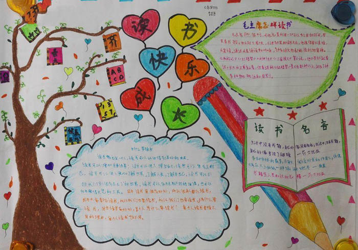 小學生讀書手抄報,讀書快樂成長
