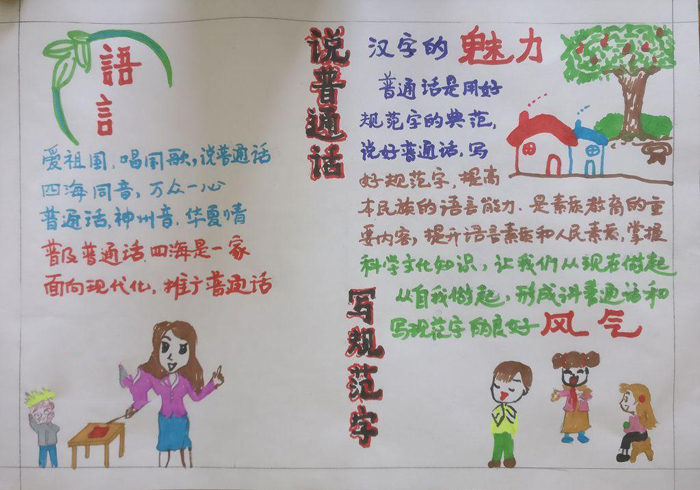 推廣普通話手抄報(bào)圖片，漢字的魅力