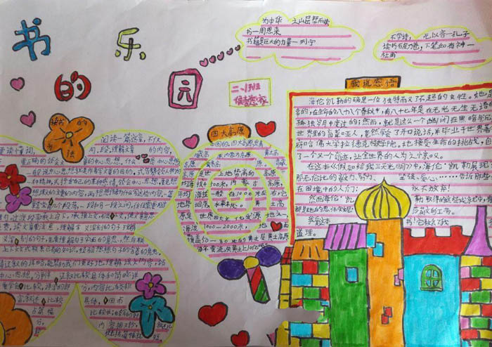 小學(xué)生讀書手抄報(bào),書的樂園