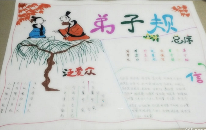 弟子規(guī)手抄報，孝敬父母