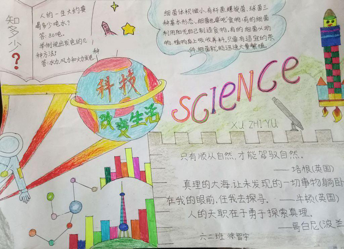 關(guān)于科技的手抄報(bào)，科技改變生活