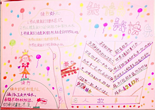 讀書手抄報，讀書的好處