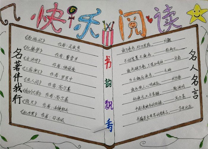 漂亮的讀書手抄報圖片，快樂閱讀