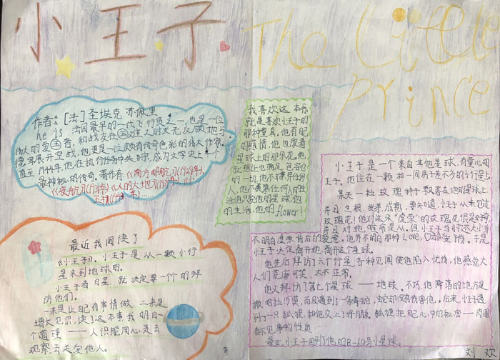 好看的小學(xué)生讀書(shū)手抄報(bào)圖片，小王子感悟