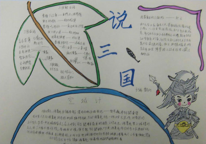 簡單的三國演義手抄報(bào)圖片，說三國