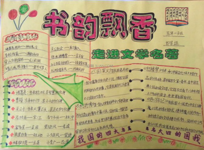 小學(xué)生讀書手抄報(bào)，書韻飄香