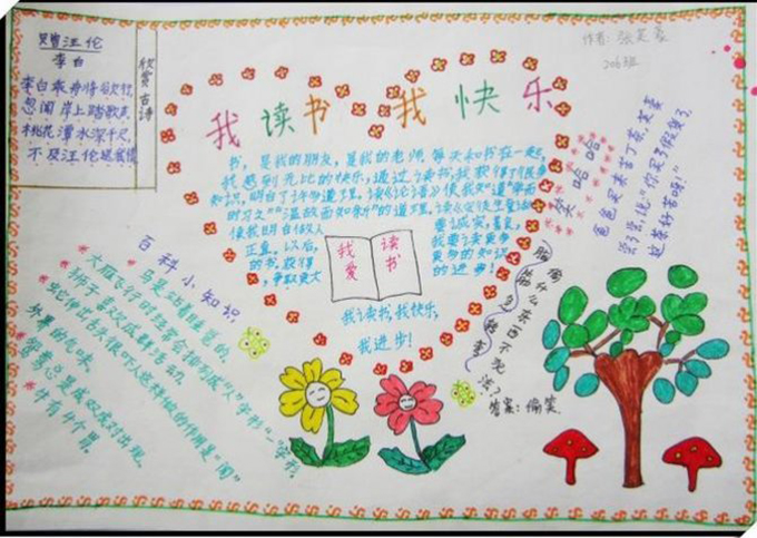 關(guān)于讀書的手抄報圖片，我讀書我快樂