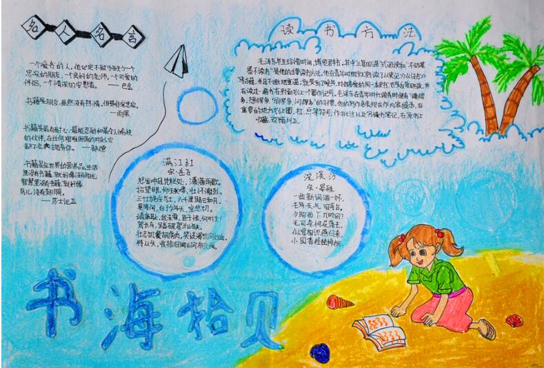 關(guān)于讀書心得的手抄報，書海拾貝