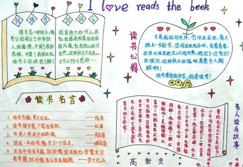 關(guān)于讀書的手抄報內(nèi)容，讀書的心得